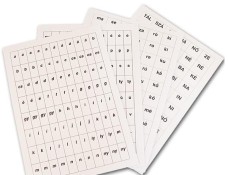 Cívis Betűkártya ABC garnítúra ív