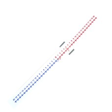 Cívis Alapműveleti számegyenes